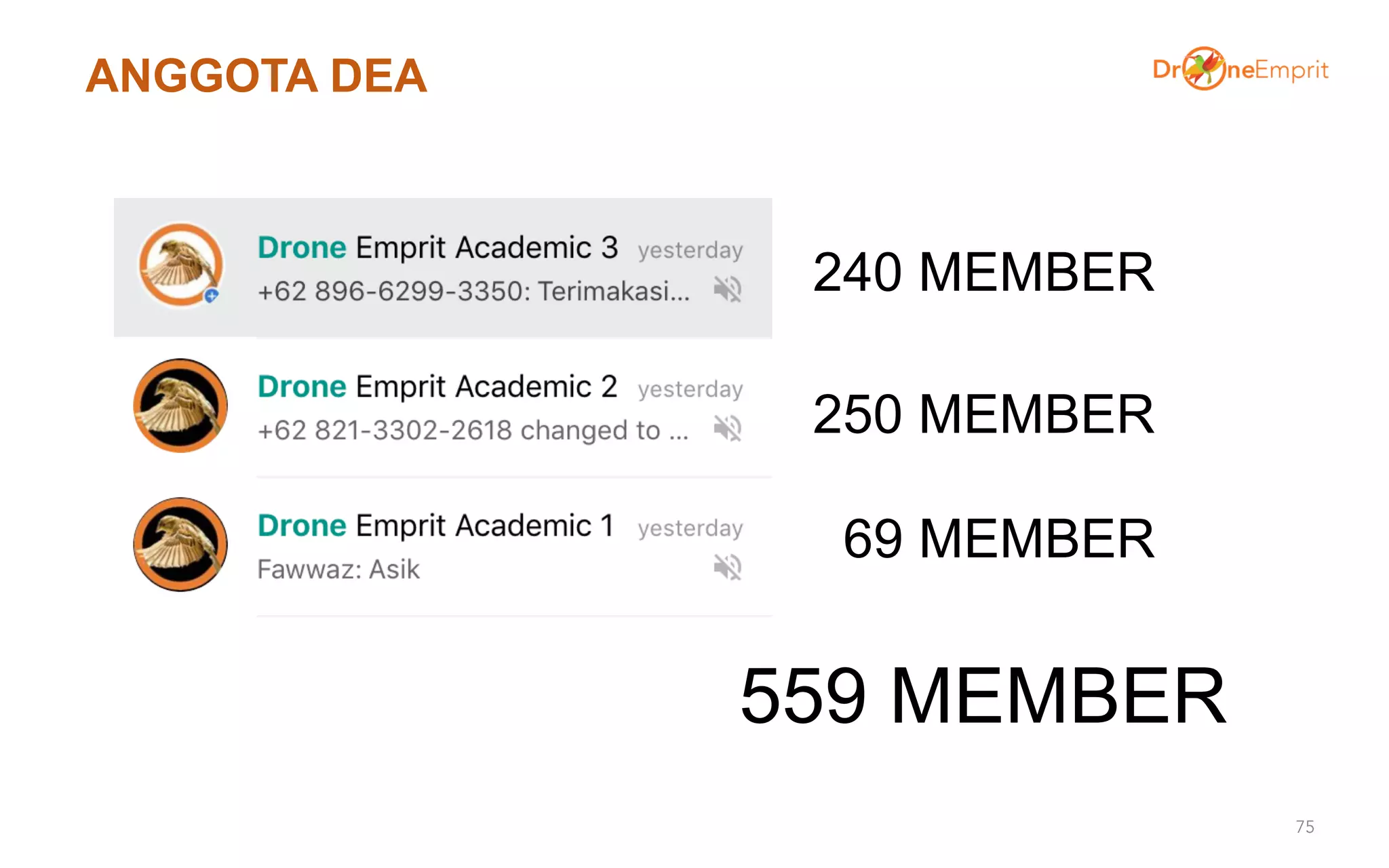 ANGGOTA DEA
75
69 MEMBER
250 MEMBER
240 MEMBER
559 MEMBER
 