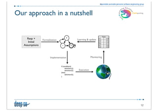 Our approach in a nutshell


     Reqs +      Formalization
                                      0
                                              Learning & update
      Initial
   Assumptions                    1       E




                        Implementation                     Monitoring




                                               Execution




                                                                        12
 
