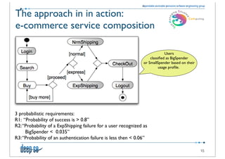 The approach in in action:
e-commerce service composition

                                                                             Users
                                                                    classiﬁed as BigSpender
                                                                or SmallSpender based on their
                                                                         usage proﬁle.




3 probabilistic requirements:
R1: “Probability of success is > 0.8”
R2: “Probability of a ExpShipping failure for a user recognized as
	

  BigSpender < 0.035”
R3: “Probability of an authentication failure is less then < 0.06”

                                                                                                 15
 
