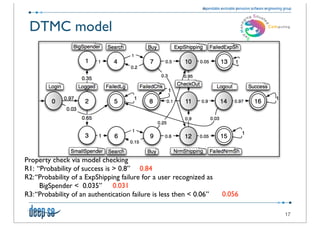 DTMC model




Property check via model checking
R1: “Probability of success is > 0.8” 0.84
R2: “Probability of a ExpShipping failure for a user recognized as
	

  BigSpender < 0.035” 0.031
R3: “Probability of an authentication failure is less then < 0.06”   0.056

                                                                             17
 