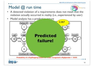 Model @ run time
• A detected violation of a requirements does not mean that the
  violation actually occurred in reality (i.e., experienced by user)
• Model analysis has a predictive nature
                                                               0.067




                               Predicted
                                failure!


        Probability of a ExpShipping failure for a user recognized a BigSpender < 0.035


                                                                                          19
 