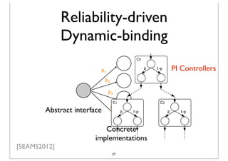 Reliability-driven
              Dynamic-binding
                                       C0

                                            p   1-p       PI Controllers



                             C1                  C2

        Abstract interface        p   1-p             p     1-p



                           Concrete
                        implementations
[SEAMS2012]
                             27
 