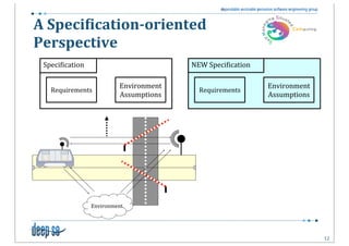 A	
  Speci(ication-­‐oriented	
  
Perspective
 Speci5ication                          NEW	
  Speci5ication

                          Environment                          Environment
   Requirements                           Requirements
                          Assumptions                          Assumptions




                 Environment




                                                                             12
 