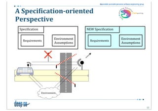 A	
  Speci(ication-­‐oriented	
  
Perspective
 Speci5ication                          NEW	
  Speci5ication

                          Environment                          Environment
   Requirements                           Requirements
                          Assumptions                          Assumptions




                 Environment




                                                                             13
 