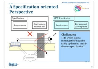 A	
  Speci(ication-­‐oriented	
  
Perspective
 Speci5ication                          NEW	
  Speci5ication

                          Environment                                Environment
   Requirements                           Requirements
                          Assumptions                                Assumptions


                                                 Challenges:
                                                 1)	
  In	
  which	
  state	
  a	
  
                                                 running	
  system	
  can	
  be	
  
                                                 safely	
  updated	
  to	
  satisfy	
  
                                                 the	
  new	
  speci5ication?



                 Environment




                                                                                          14
 