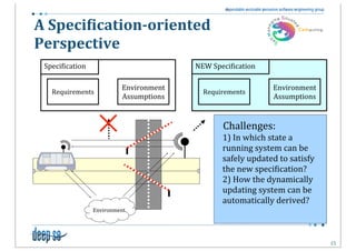 A	
  Speci(ication-­‐oriented	
  
Perspective
 Speci5ication                          NEW	
  Speci5ication

                          Environment                                Environment
   Requirements                           Requirements
                          Assumptions                                Assumptions


                                                 Challenges:
                                                 1)	
  In	
  which	
  state	
  a	
  
                                                 running	
  system	
  can	
  be	
  
                                                 safely	
  updated	
  to	
  satisfy	
  
                                                 the	
  new	
  speci5ication?
                                                 2)	
  How	
  the	
  dynamically	
  
                                                 updating	
  system	
  can	
  be	
  
                                                 automatically	
  derived?
                 Environment




                                                                                          15
 