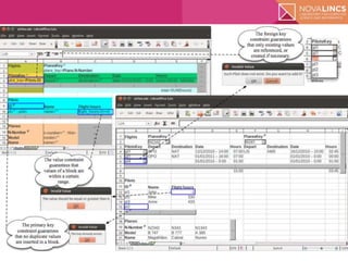 Model-Driven Spreadsheet Development