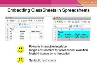 Model-Driven Spreadsheet Development