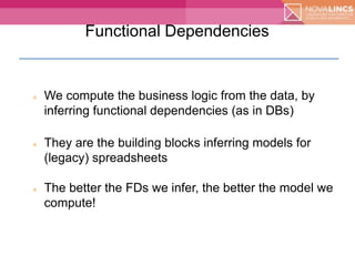 Model-Driven Spreadsheet Development