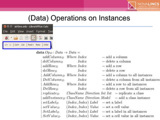 Model-Driven Spreadsheet Development