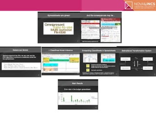 Model-Driven Spreadsheet Development