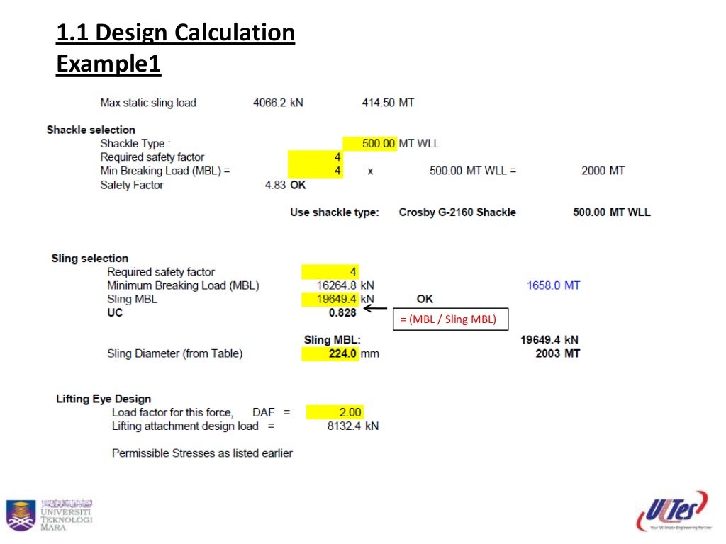 Padeye design calculation