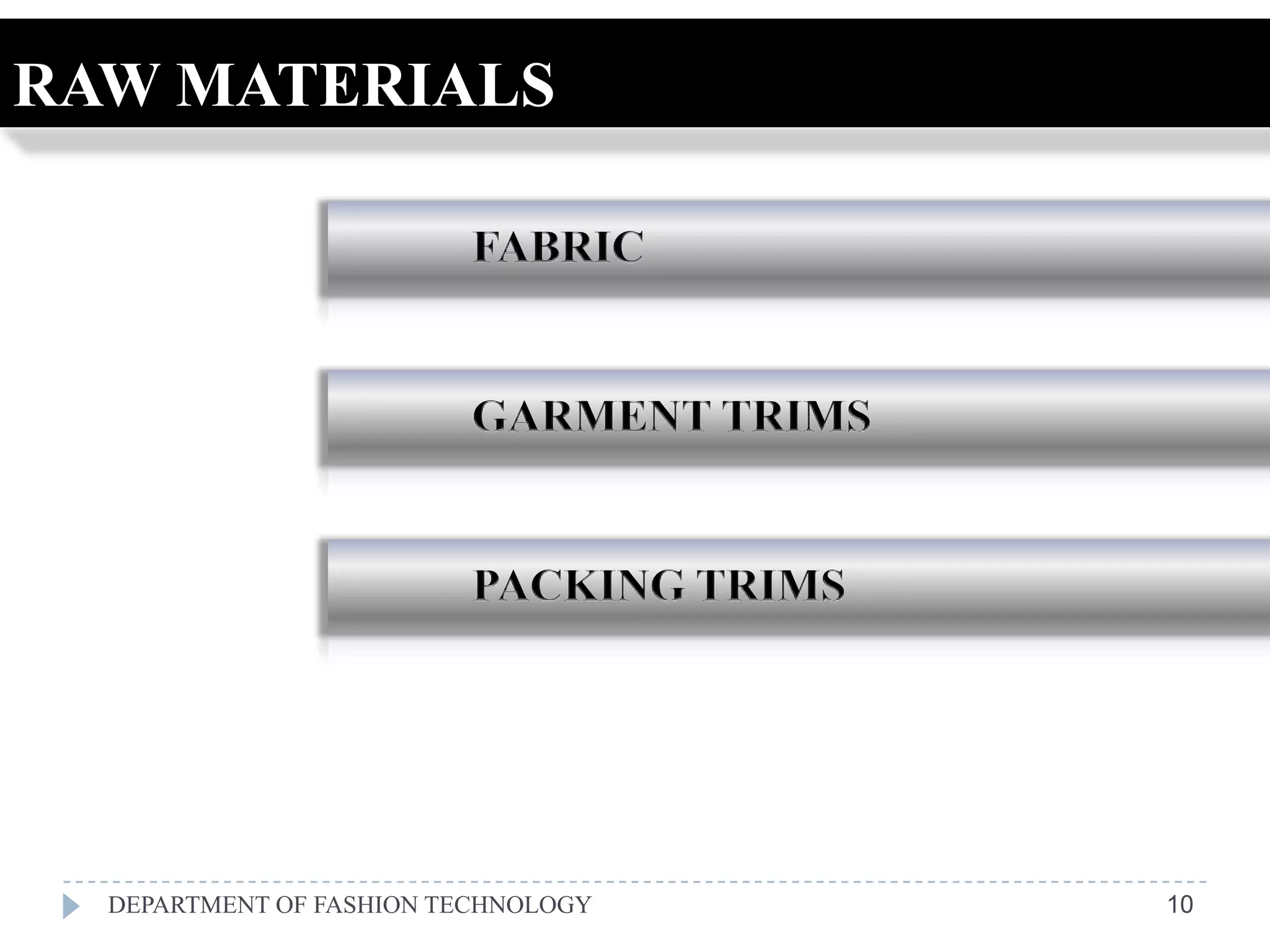 RAW MATERIALS

                          FABRIC


                          GARMENT TRIMS


                          PACKING TRIMS




  DEPARTMENT OF FASHION TECHNOLOGY        10
 