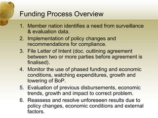 Funding Process Overview
1. Member nation identifies a need from surveillance
& evaluation data.
2. Implementation of policy changes and
recommendations for compliance.
3. File Letter of Intent (doc. outlining agreement
between two or more parties before agreement is
finalised).
4. Monitor the use of phased funding and economic
conditions, watching expenditures, growth and
lowering of BoP.
5. Evaluation of previous disbursements, economic
trends, growth and impact to correct problem.
6. Reassess and resolve unforeseen results due to
policy changes, economic conditions and external
factors.
 
