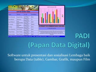 Software untuk presentasi dan sosialisasi Lembaga baik
    berupa Data (table), Gambar, Grafik, maupun Film
 