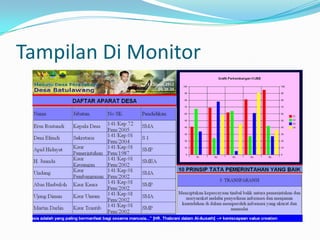 Tampilan Di Monitor