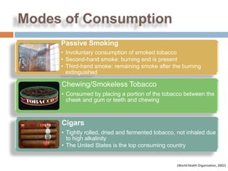 Modes of Consumption
     Passive Smoking
     • Involuntary consumption of smoked tobacco
     • Second-hand smoke: burning end is present
     • Third-hand smoke: remaining smoke after the burning
       extinguished

     Chewing/Smokeless Tobacco
     • Consumed by placing a portion of the tobacco between the
       cheek and gum or teeth and chewing



     Cigars
     • Tightly rolled, dried and fermented tobacco, not inhaled due
       to high alkalinity
     • The United States is the top consuming country


                                                   (World Health Organization, 2002)
 