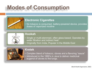 Modes of Consumption

     Electronic Cigarettes
     • No tobacco is consumed, battery-powered device, provides
       doses of vaporized nicotine


     Hookah
     • Single or multi-stemmed, often glass-based, Operates by
       water filtration and indirect heat
     • Originally from India, Popular in the Middle East

     Kretek
     • Complex blend of tobacco, cloves and a flavoring “sauce”
     • Introduced in the 1880’s in Java to deliver medicinal
       eugenol of cloves to the lungs.


                                                 (World Health Organization, 2002)
 