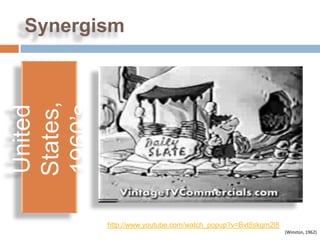 Synergism
States,
1960’s
United




          http://www.youtube.com/watch_popup?v=Bvt8skgm2l8
                                                             (Winston, 1962)
 