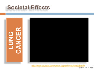 Societal Effects
CANCER
 LUNG




         http://www.youtube.com/watch_popup?v=muNne9qBmMk
                                                   (Australia N. A.-T., 1997)
 