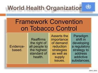 World Health Organization

   Framework Convention
     on Tobacco Control
                            Asserts the    Paradigm
              Reaffirms     importance       shift in
             the right of   of demand     developing
Evidence-   all people to    reduction    a regulatory
 based.     the highest      strategies    strategy to
            standard of      as well as     address
                health.        supply       addictive
                              issues.     substances.

                                                     (WHO, 2003)
 