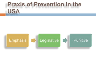 Praxis of Prevention in the
USA



Emphasis   Legislative   Punitive
 