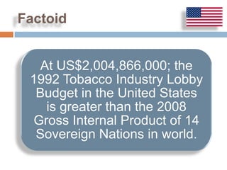 Factoid


  At US$2,004,866,000; the
 1992 Tobacco Industry Lobby
  Budget in the United States
   is greater than the 2008
 Gross Internal Product of 14
  Sovereign Nations in world.
 