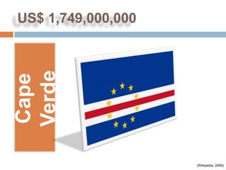 US$ 1,749,000,000

Verde
Cape




                    (Wikipedia, 2009)
 