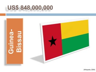 US$ 848,000,000
Guinea-
Bissau




                  (Wikipedia, 2009)
 