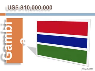 US$ 810,000,000
Gambi
  a


                  (Wikipedia, 2009)
 