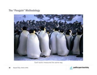 The “Penguin” Methodology




                                   Each tactic measured the same way

16   Beyond Clips, Cli...