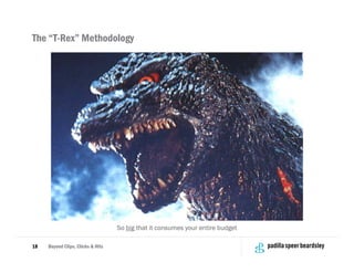 The “T-Rex” Methodology




                                   So big that it consumes your entire budget

18   Beyond Cli...