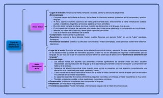 Tipos de
afasias y su
clasificación
Lugar de la lesión: Suma de las lesiones de las afasias transcortical motora y sensorial. En este caso aparecen lesiones
en los lóbulos frontal y parietal del hemisferio izquierdo, si bien no se ven afectadas las regiones fundamentales para el
lenguaje. Es por esto por lo que en ocasiones se hace referencia a este tipo de afasia como “síndrome de aislamiento del
lenguaje”.
Sintomatología:
o Las afasias mixtas son aquellas que presentan síntomas significativos de carácter motor (es decir, aquellos
relacionados con la producción del lenguaje y de la escritura) pero también sensorial (recepción y comprensión del
habla y de la lectura).
o Hablamos de afasia transcortical mixta cuando estos signos se presentan sin que aparezca conjuntamente una
alteración en la capacidad para repetir palabras y frases.
o Como sucede en la afasia transcortical motora, en la mixta la fluidez también es normal al repetir pero se encuentra
muy alterada en la emisión espontánea.
o Es capaz de responder de manera coherente a preguntas concretas, sin embargo, el habla espontánea es muy pobre.
o También se detectan ecolalia y otras repeticiones involuntarias similares.
Comprensión: problemas importantes para comprender el lenguaje.
Repetición: En esta afasia está preservada
Fenómenos asociados: Posible hemiplejía y hemianopsia (ceguera de la mitad del campo visual).
Afasia Global
Afasia
Transcortical
Mixta
Lugar de la lesión: Amplia zona frontal, temporal, occipital, parietal y estructuras adyacentes.
Sintomatología:
o Comparte rasgos de la afasia de Broca y de la afasia de Wernicke, teniendo problemas en la comprender y producir
lenguaje.
o Al inicio, aparece mutismo (ausencia del habla) prácticamente total, evolucionando a cierta verbalización (sílabas
sueltas o repetitivas, llegando a pronunciar palabras y frases sencillas).
o De entre todos los tipos de afasia, es el que muestra las alteraciones en el lenguaje más graves.
o En la mayoría de los casos, las personas solo pueden decir unas pocas palabras y su comprensión es muy limitada.
o Además, no saben leer ni escribir y tienen poca capacidad para imitar.
o Esta es la versión más debilitada de la afasia.
Comprensión: Se encuentra muy afectada.
Repetición: la persona la tiene alterada. Suelen, sustituir fonemas, por ejemplo “Látiz”, en vez de “Lápiz” (parafasia
fonológica).
Fenómenos asociados: Debido a su dificultad comunicativa y motora (hemiplejía), estas personas suelen tener síntomas
depresivos.
 