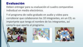 Deben entregar para su evaluación el cuadro comparativo
individual en medio electrónico.
Y el programa de radio grabado en audio y video para
corroborar que colaboraron los 10 integrantes, en un CD, es
importante que tenga el nombre de los integrantes, así
como lo que aporto al programa.
Evaluación
 