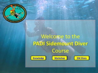 Welcome to the
PADI Sidemount Diver
Course
Knowledge Workshop OW Dives
 