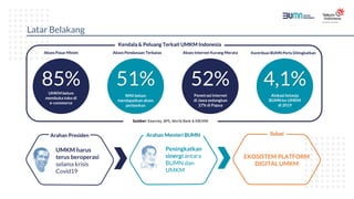 Latar Belakang
UMKM harus
terus beroperasi
selama krisis
Covid19
Peningkatkan
sinergi antara
BUMN dan
UMKM
Arahan Presiden Arahan Menteri BUMN
EKOSISTEM PLATFORM
DIGITAL UMKM
Solusi
85%
UMKM belum
membuka toko di
e-commerce
4,1%
Alokasi belanja
BUMN ke UMKM
di 2019
51%
WNI belum
mendapatkan akses
perbankan
52%
Penetrasi internet
di Jawa sedangkan
27% di Papua
Kendala & Peluang Terkait UMKM Indonesia
Sumber: Kearney, BPS, World Bank & KBUMN
Akses Pasar Minim Akses Pendanaan Terbatas Akses Internet Kurang Merata Kontribusi BUMN Perlu Ditingkatkan
 