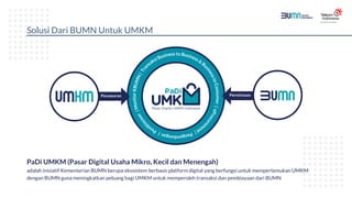 Solusi Dari BUMN Untuk UMKM
PaDi UMKM (Pasar Digital Usaha Mikro, Kecil dan Menengah)
adalah inisiatif Kementerian BUMN berupa ekosistem berbasis platform digital yang berfungsi untuk mempertemukan UMKM
dengan BUMN guna meningkatkan peluang bagi UMKM untuk memperoleh transaksi dan pembiayaan dari BUMN
Penawaran Permintaan
 