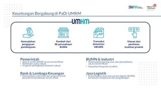 Keuntungan Bergabung di PaDi UMKM
Kemudahan
pengajuan
pembiayaan
Pembeli dari
88 perusahaan
BUMN
Transaksi
dimonitor
KBUMN
Ulasan dan
penilaian
kualitas produk
Pemerintah
• Data & profil UMKM secara terverifikasi
• Pemetaan usaha rakyat
• Program peningkatan ekonomi rakyat
BUMN & Industri
• Ketersediaan barang, jasa, dan penyedianya
secara terverifikasi
• Kepastian harga dan kualitas
Bank & Lembaga Keuangan
• Ketersediaan informasi dan program untuk
penyaluran pendanaan secara aman
Jasa Logistik
• Pemanfaatan asset dan sarana logistic BUMN,
termasuk transportasi dan pergudangan
 
