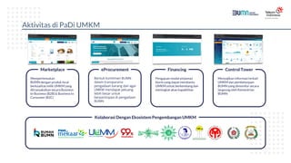 Aktivitas di PaDi UMKM
Marketplace eProcurement Financing Control Tower
Menyajikan informasi terkait
UMKM dan pembelanjaan
BUMN yang dimonitor secara
langsung oleh Kementrian
BUMN
Mempertemukan
BUMN dengan produk local
berkualitas milik UMKM yang
ditransaksikan secara Business
to Business (B2B) & Business to
Consumer (B2C)
Pengajuan modal pinjaman
bisnis yang dapat membantu
UMKM untuk berkembang dan
meningkat akan kapabilitas
Bentuk komitmen BUMN
dalam transparansi
pengadaan barang dan agar
UMKM mendapat peluang
lebih besar untuk
berpartisipasi di pengadaan
BUMN
Kolaborasi Dengan Ekosistem Pengembangan UMKM
 
