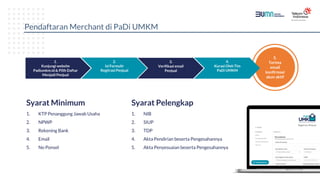 Pendaftaran Merchant di PaDi UMKM
Syarat Minimum
1. KTP Penanggung Jawab Usaha
2. NPWP
3. Rekening Bank
4. Email
5. No Ponsel
Syarat Pelengkap
1. NIB
2. SIUP
3. TDP
4. Akta Pendirian beserta Pengesahannya
5. Akta Penyesuaian beserta Pengesahannya
5.
Terima
email
konfirmasi
akun aktif
1.
Kunjungi website
Padiumkm.id & Pilih Daftar
Menjadi Penjual
2.
Isi Formulir
Regitrasi Penjual
3.
Verifikasi email
Penjual
4.
Kurasi Oleh Tim
PaDi UMKM
 