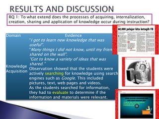RQ 1: To what extend does the processes of acquiring, internalization,
creation, sharing and application of knowledge occur during instruction?
Domain Evidence
Knowledge
Acquisition
“I got to learn new knowledge that was
useful”.
“Many things I did not know, until my friends
shared on the wall”.
“Got to know a variety of ideas that was
shared.”
Observation showed that the students were
actively searching for knowledge using search
engines such as Google. This included
pictures, text, web pages and videos.
As the students searched for information,
they had to evaluate to determine if the
information and materials were relevant.
 