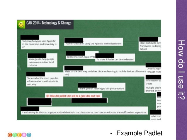 Padlet Tutorial Telukraine