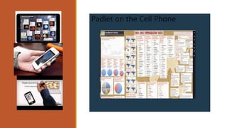 Padlet on the Cell Phone
 