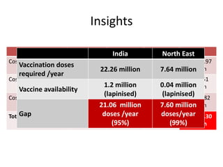 Influencing agricultural policies through evidence (Control of Classical Swine Fever)