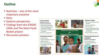 Agri-food systems, diets and nutrition: micro-level evidences with a gender perspective from selected locations in India