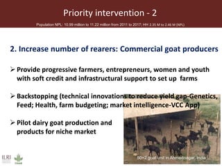 Key lessons to deliver successful goat development programs in South Asia 