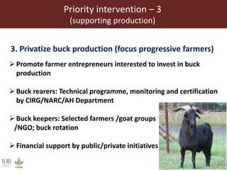 Key lessons to deliver successful goat development programs in South Asia 