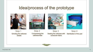 Idea/process of the prototype
Step 1
Grinding the cellulose
sheets
Step 2
Compressing the
cellulose fiber
Step 3
Sealing the cellulose with
nonwoven fabric
Step 4​
Sterilization of the pad
Presentation title 9
 