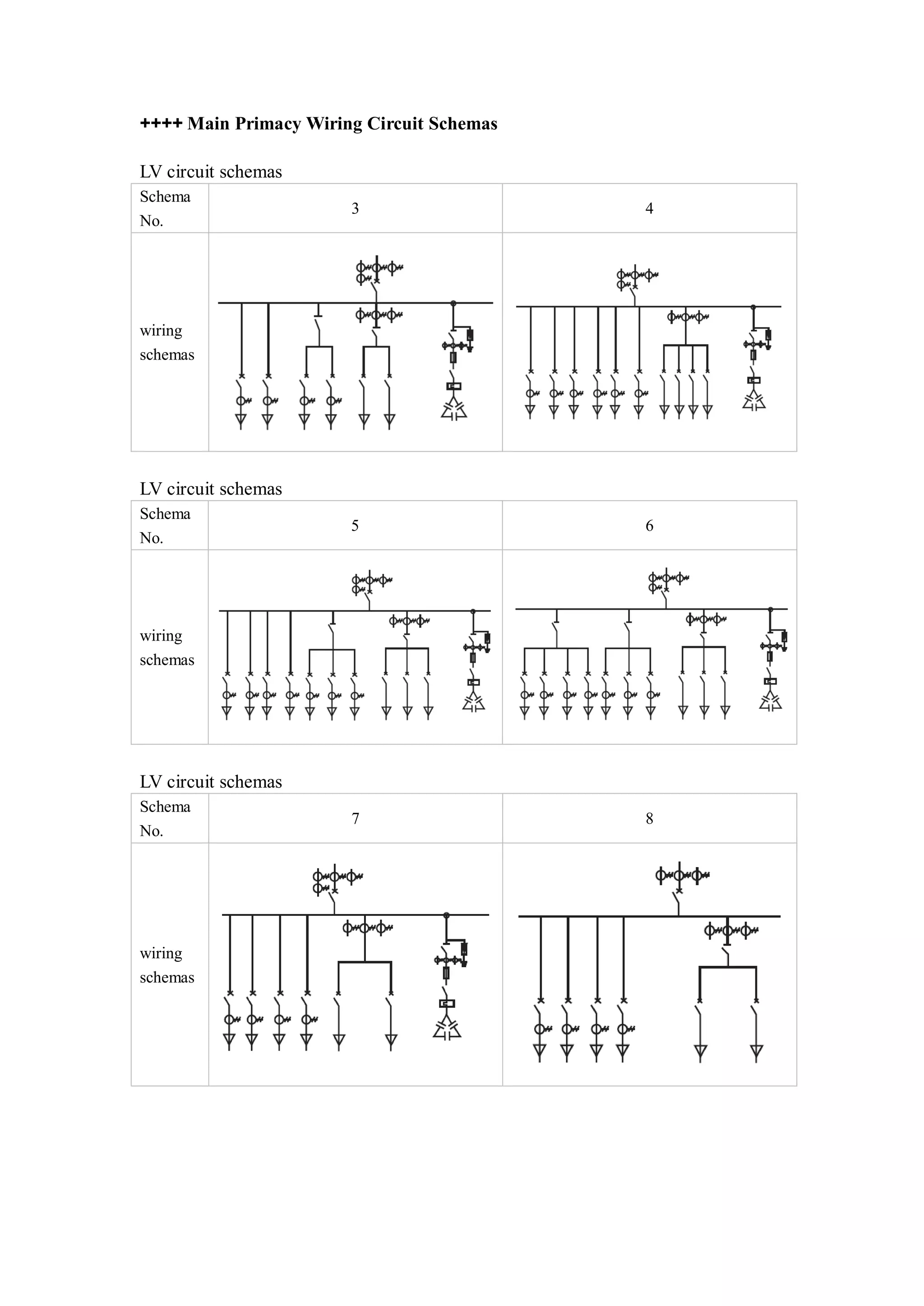 ++++ Main Primacy Wiring Circuit Schemas
LV circuit schemas
Schema
No.
3 4
wiring
schemas
LV circuit schemas
Schema
No.
5 6
wiring
schemas
LV circuit schemas
Schema
No.
7 8
wiring
schemas
 