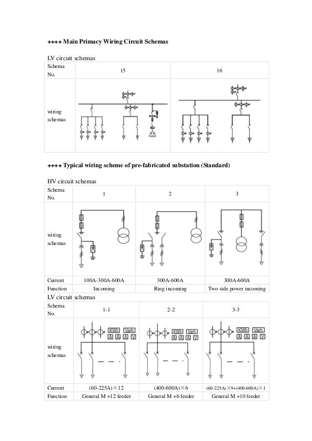 Pad mounted transformer substation